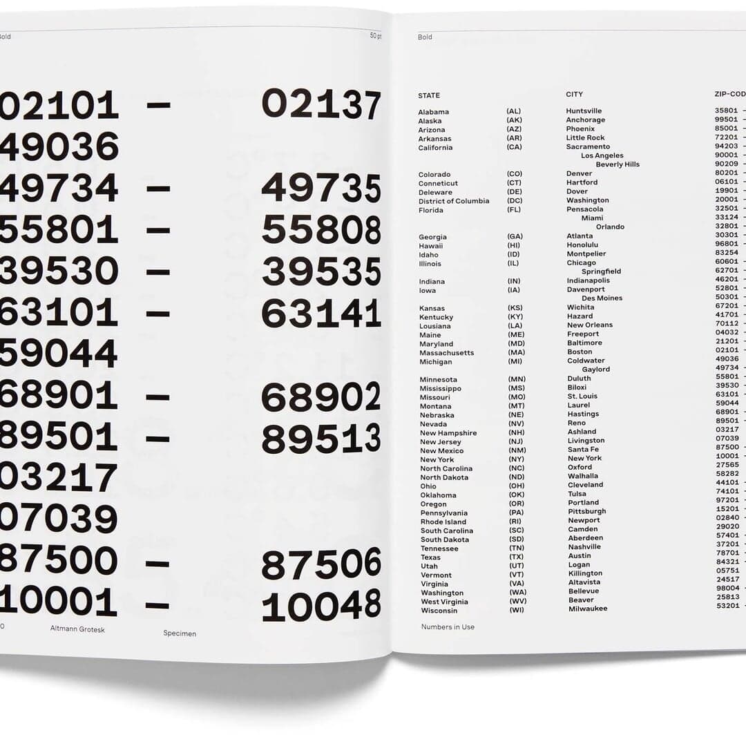 Type Specimen Design For Altmann Grotesk