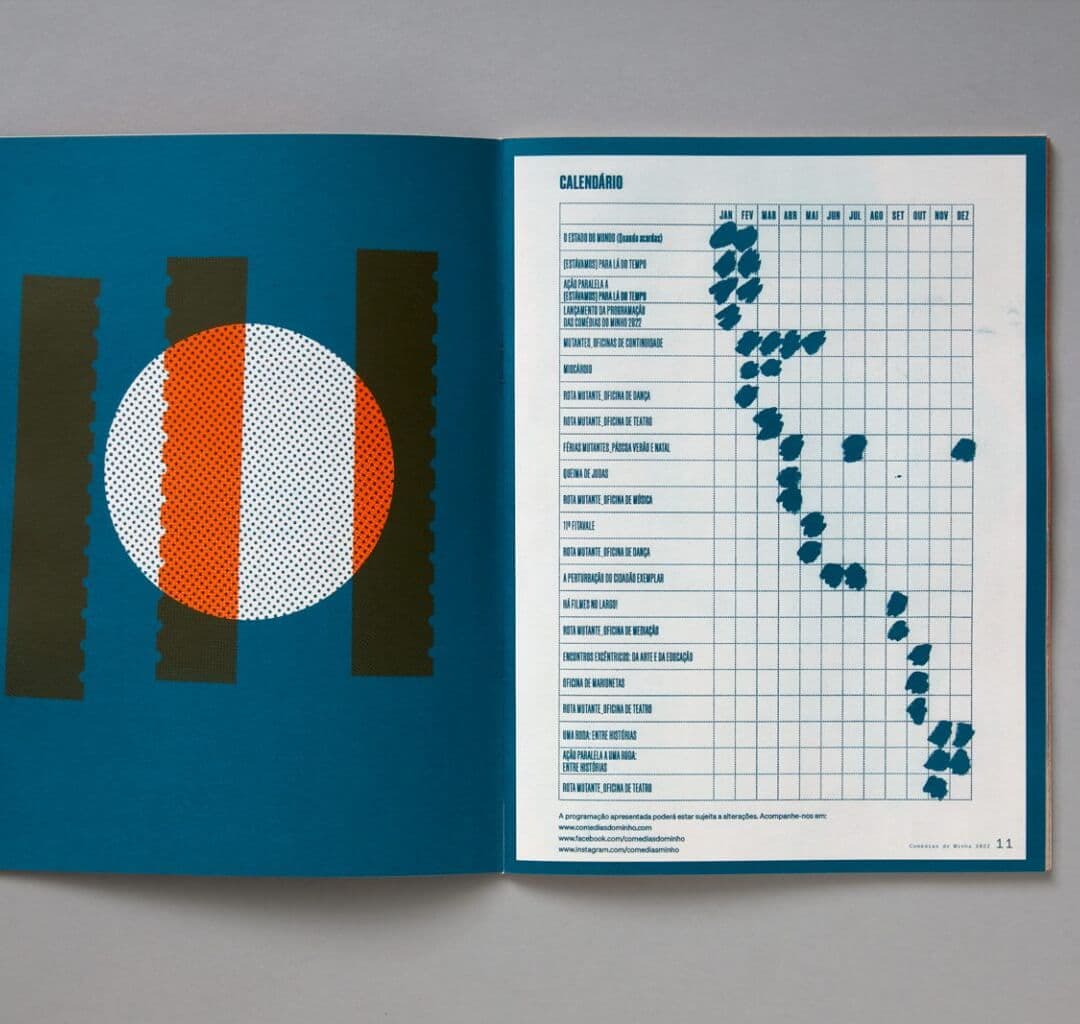 Editorial Design For Comédias Do Minho 2022 Programme
